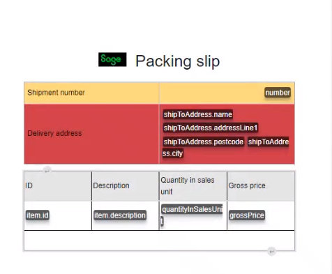 Shipment lines added to the packing slip